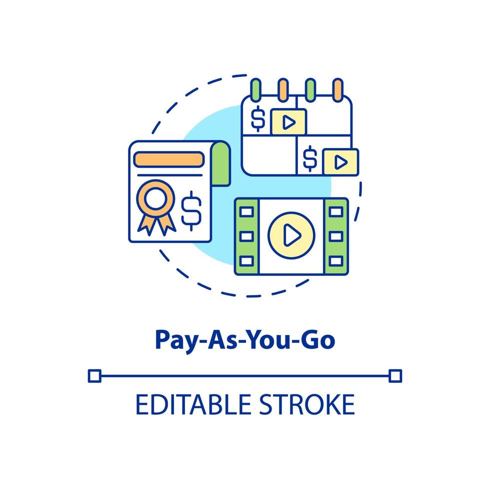 pay as you go konceptikon. ingen förpliktelse. typer av prenumeration abstrakt idé tunn linje illustration. isolerade konturritning. redigerbar linje. roboto-medium, otaliga pro-bold typsnitt som används vektor