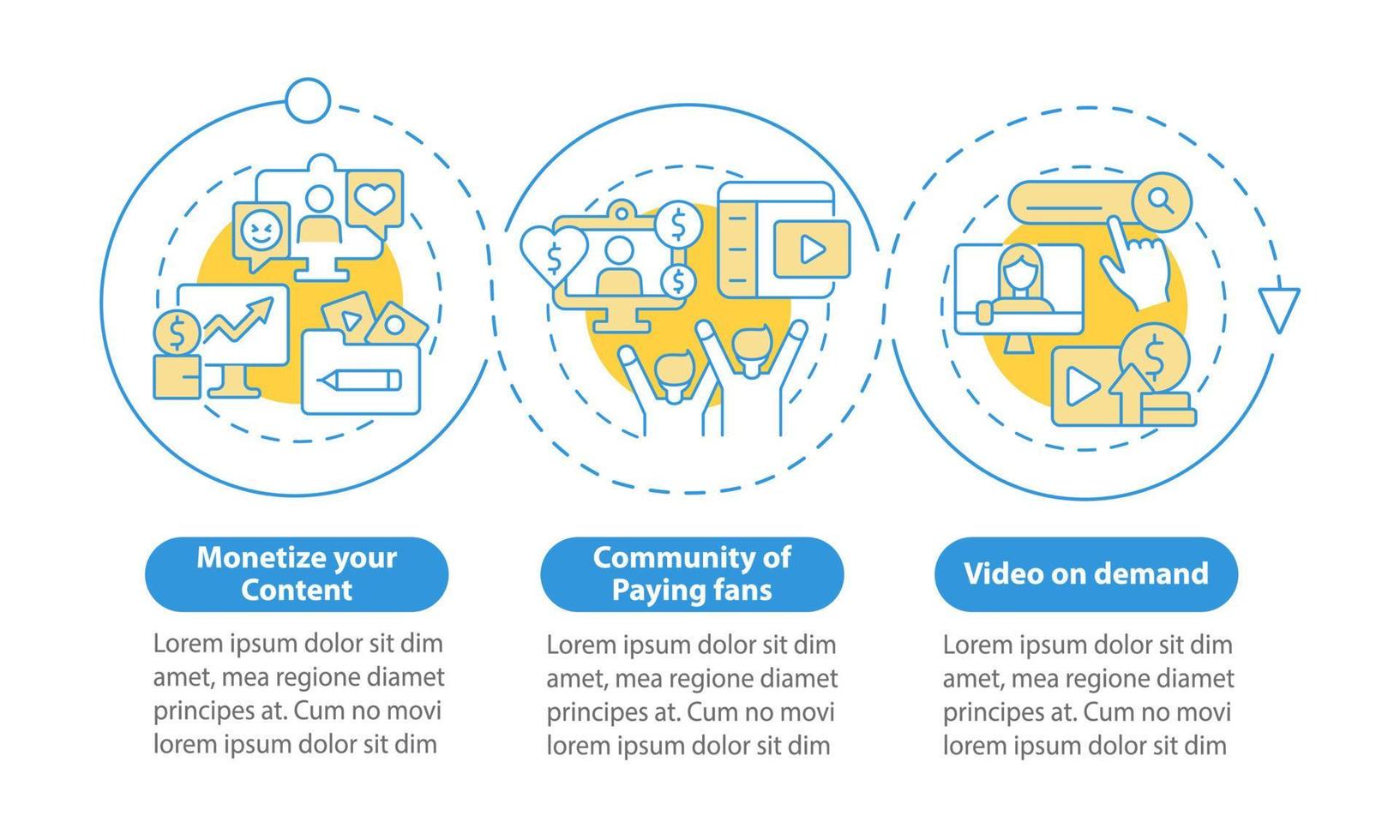 wie man geld mit abonnement verdient blauer kreis infografik vorlage. Datenvisualisierung mit 3 Schritten. Info-Diagramm der Prozesszeitachse. Workflow-Layout mit Liniensymbolen. Unzählige pro-fette, normale Schriftarten werden verwendet vektor