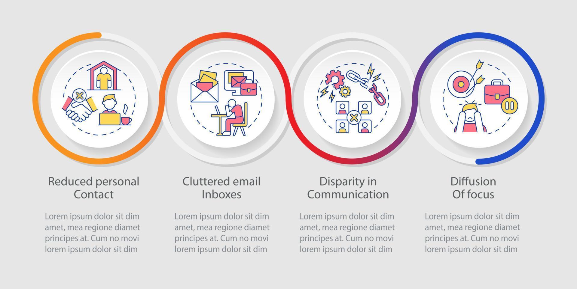 nackdelar med infografisk mall för onlinesamarbete vektor