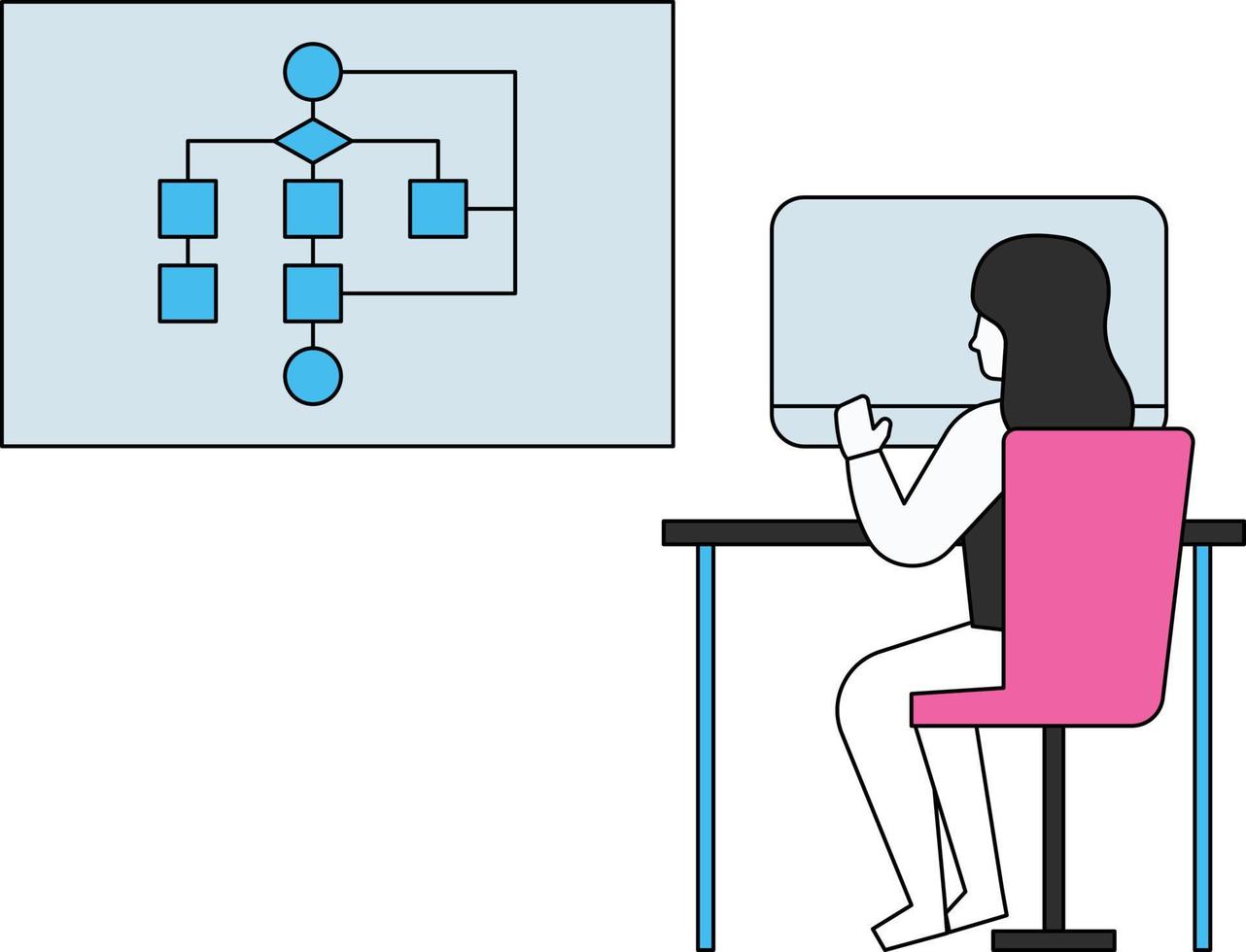 Das Mädchen arbeitet an einem Flussdiagramm. vektor