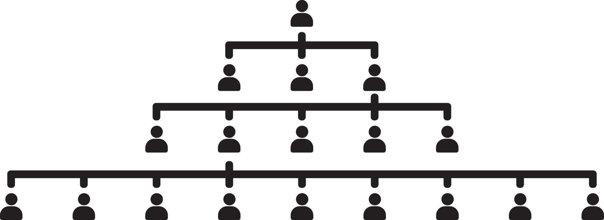 organisatoriskt hierarkiskt schema vektor