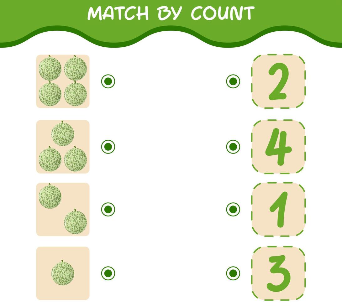 Match nach Anzahl der Cartoon-Melonen. Match-and-Count-Spiel. Lernspiel für Kinder und Kleinkinder im Vorschulalter vektor