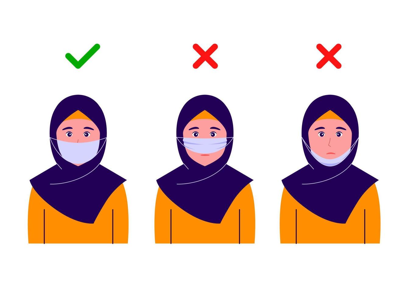 wie man eine Maske richtig trägt. Anweisungen mit einem Muslim und Anweisungen zum falschen und richtigen Tragen einer Gesichtsmaske, Vorderansicht. Vektor-Illustration. vektor