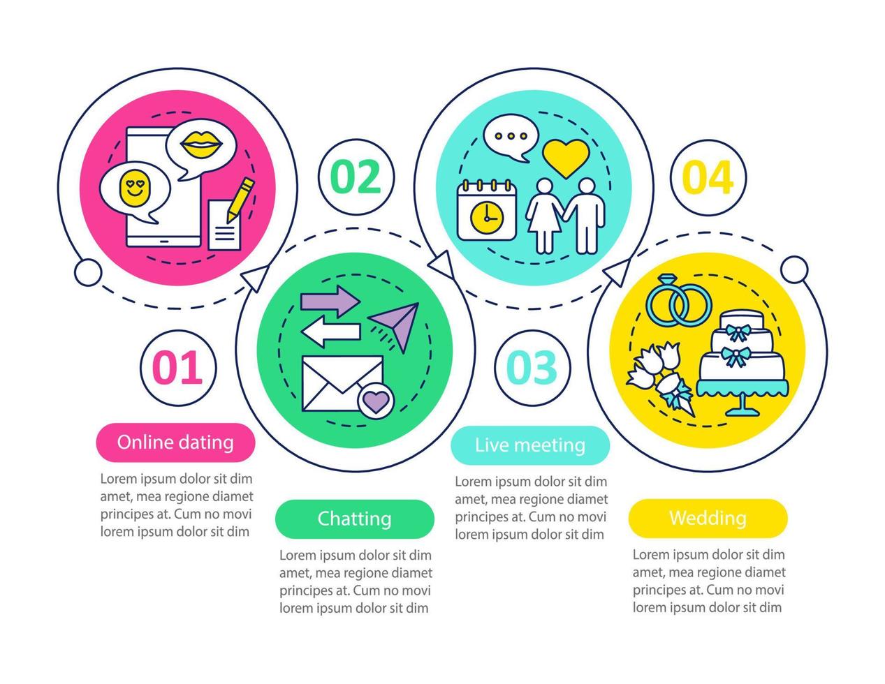 Online-Dating-Vektor-Infografik-Vorlage. Chatten, Live-Meeting, Hochzeit. Gestaltungselemente für Geschäftspräsentationen. Datenvisualisierung mit vier Schritten, Optionen. Diagramm der Prozesszeitleiste. Workflow-Layout vektor