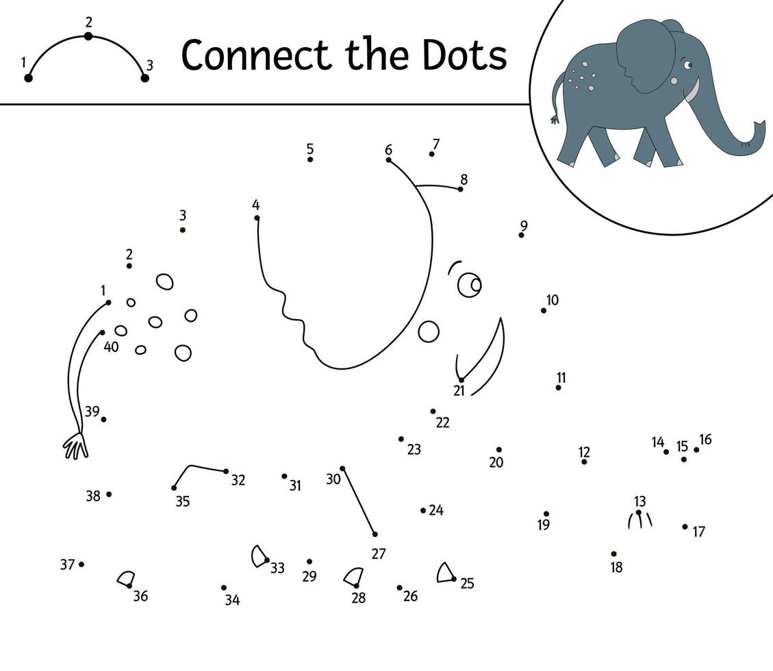 Vektor-Punkt-zu-Punkt-Aktivität mit niedlichem Tier. Verbinde das Punktespiel. Elefant Strichzeichnung. lustige tropische Malvorlagen für Kinder. vektor