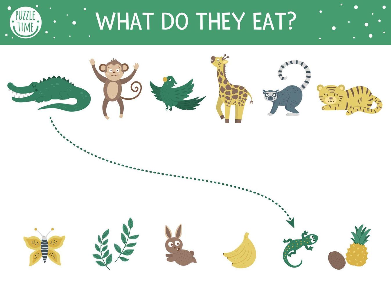 vad äter dem. matchande aktivitet för barn med tropiska djur och mat de äter. roligt djungelpussel. logiskt frågeformulär. enkelt sommarspel för barn vektor