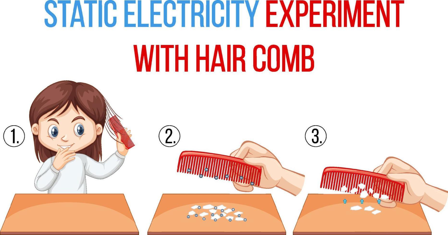 statisk elektricitet med hår kam vetenskap experiment vektor