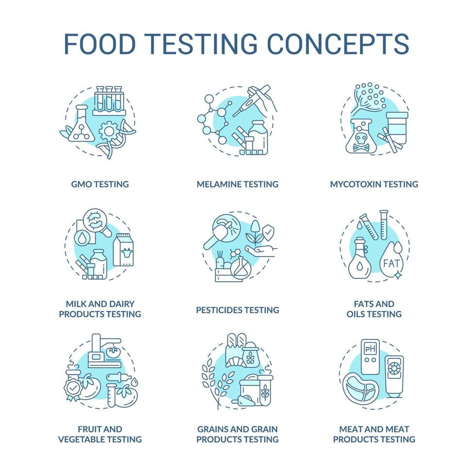 türkisfarbene Konzeptsymbole für Lebensmitteltests festgelegt. durchführung von experimenten zur analyse idee dünne linienabbildungen. isolierte Symbole. editierbarer Strich. Roboto-Medium, unzählige pro-fette Schriftarten verwendet vektor