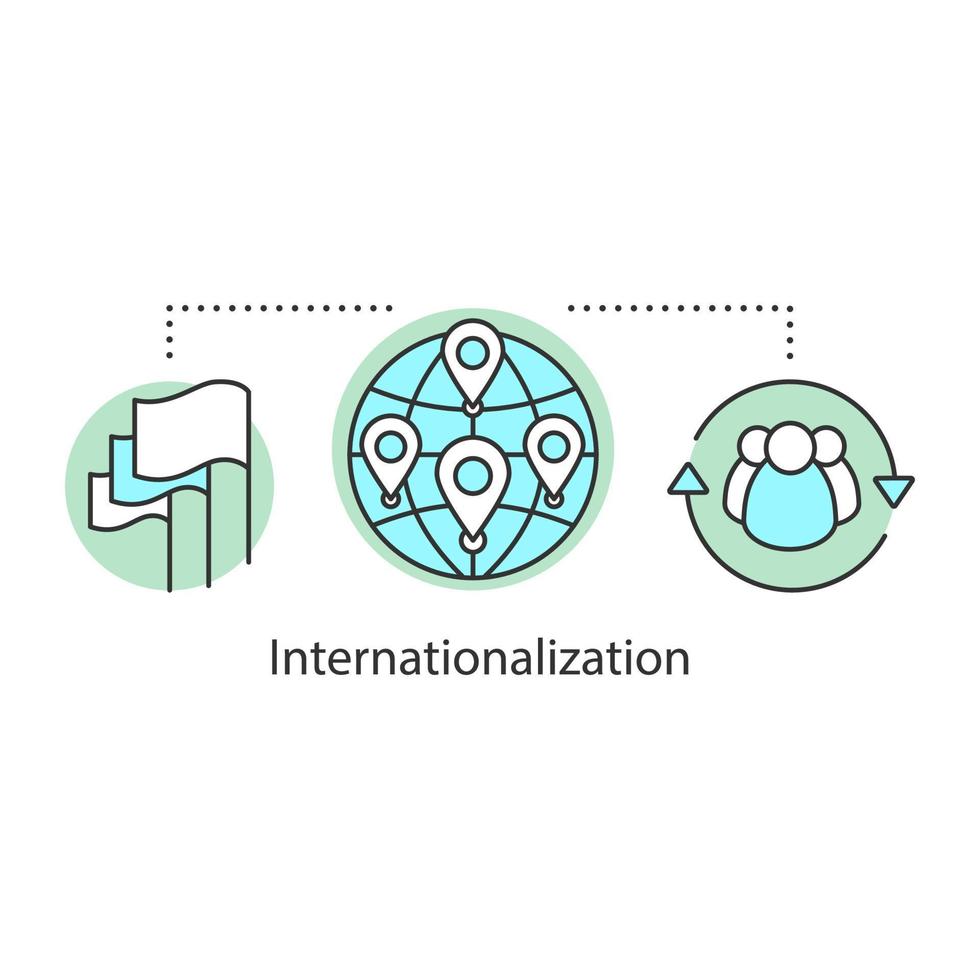 internationalisering koncept ikon. socialisering idé tunn linje illustration. globaliseringen. internationella relationer. vektor isolerade konturritning