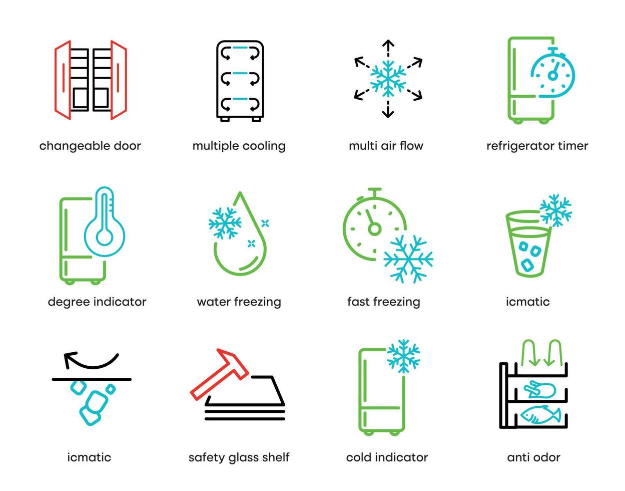 Kühlschrank-Icon-Set. buntes Kühlschrank-Schaltflächensymbol. vektor