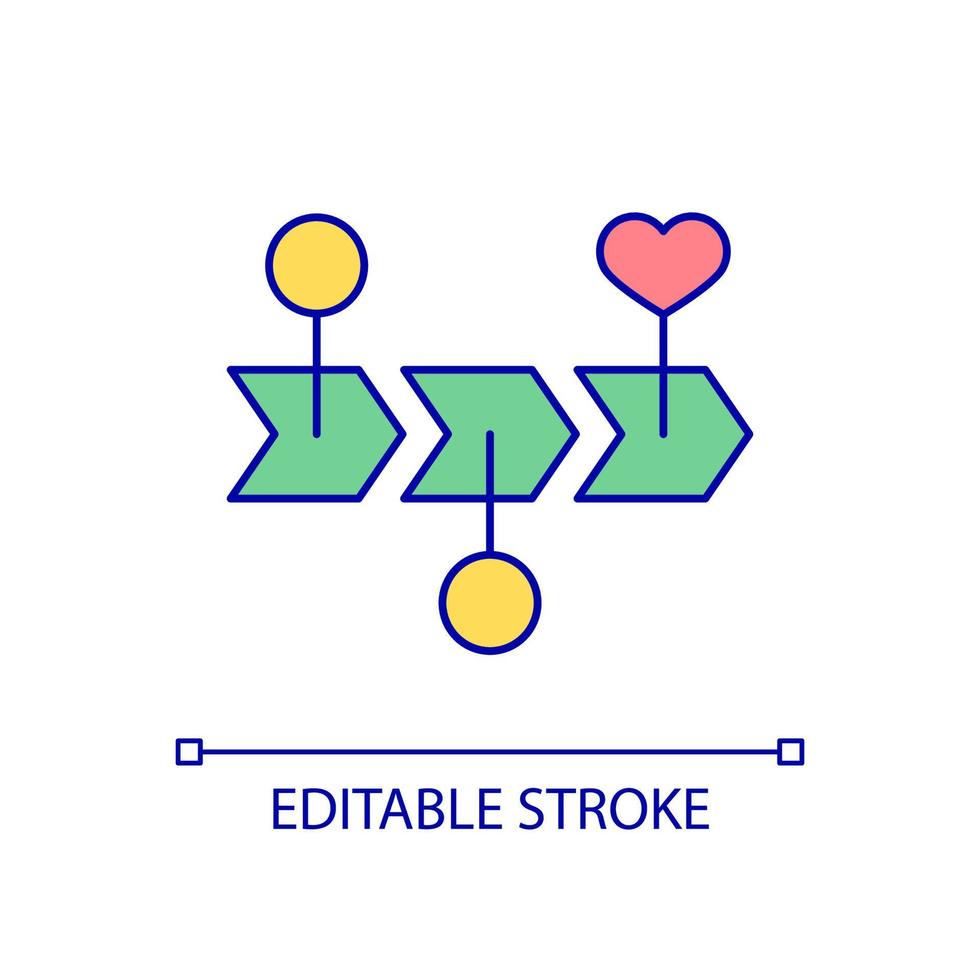 RGB-Farbsymbol für langfristige Beziehungen. kontinuierliche und dauerhafte Route. Schritt für Schritt bewegen. Richtungszeiger. isolierte Vektorillustration. einfache gefüllte Strichzeichnung. editierbarer Strich. Schriftart Arial verwendet vektor