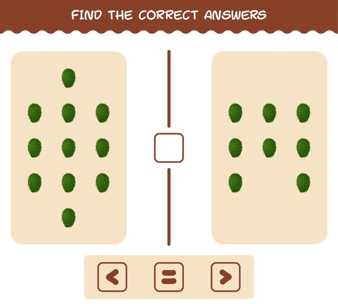 hitta de korrekta svaren av tecknad soursop. leta och räkna spel. pedagogiskt spel för barn och småbarn i förskoleåldern vektor