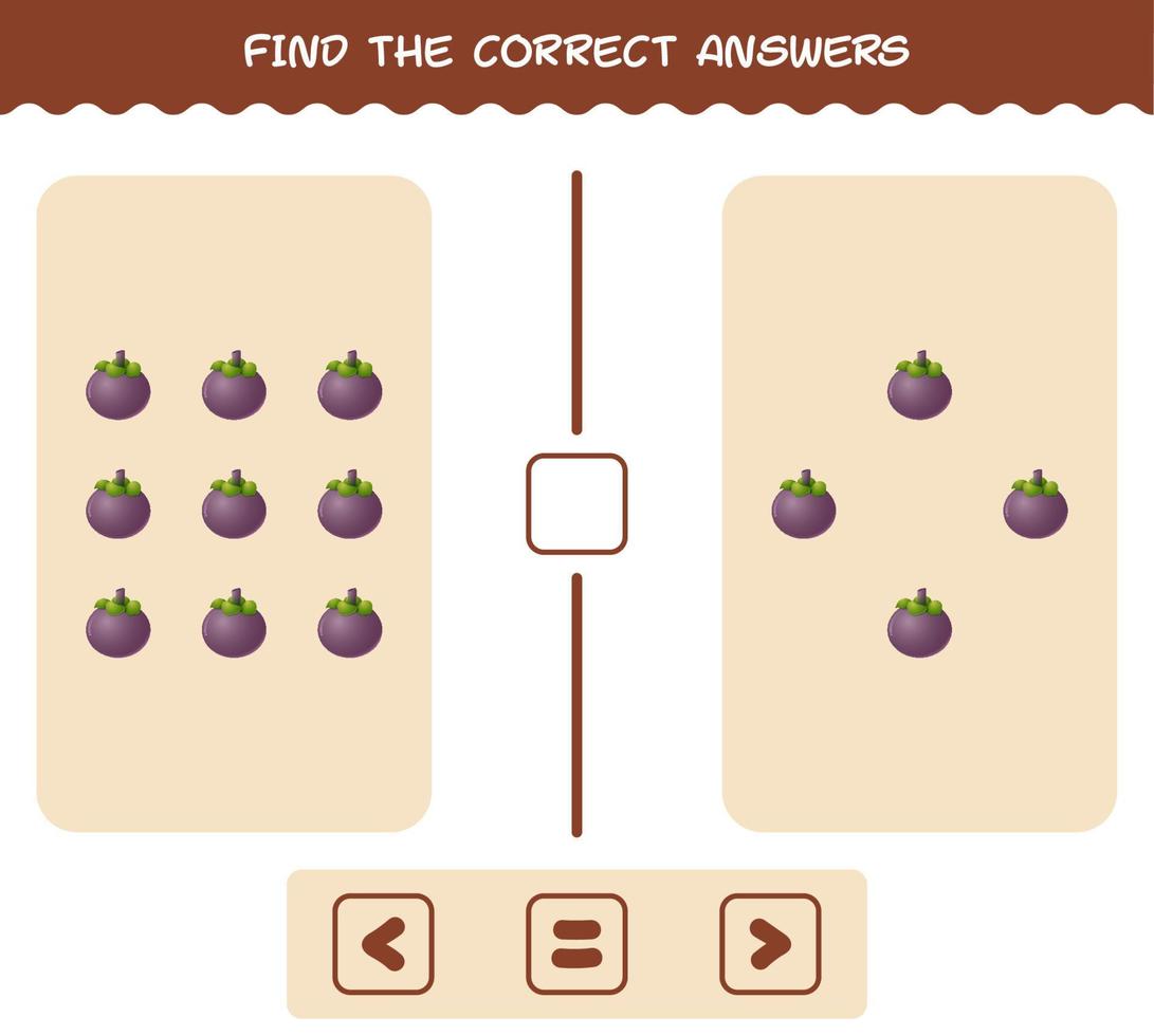 Finden Sie die richtigen Antworten von Cartoon Mangosteen. Such- und Zählspiel. Lernspiel für Kinder und Kleinkinder im Vorschulalter vektor