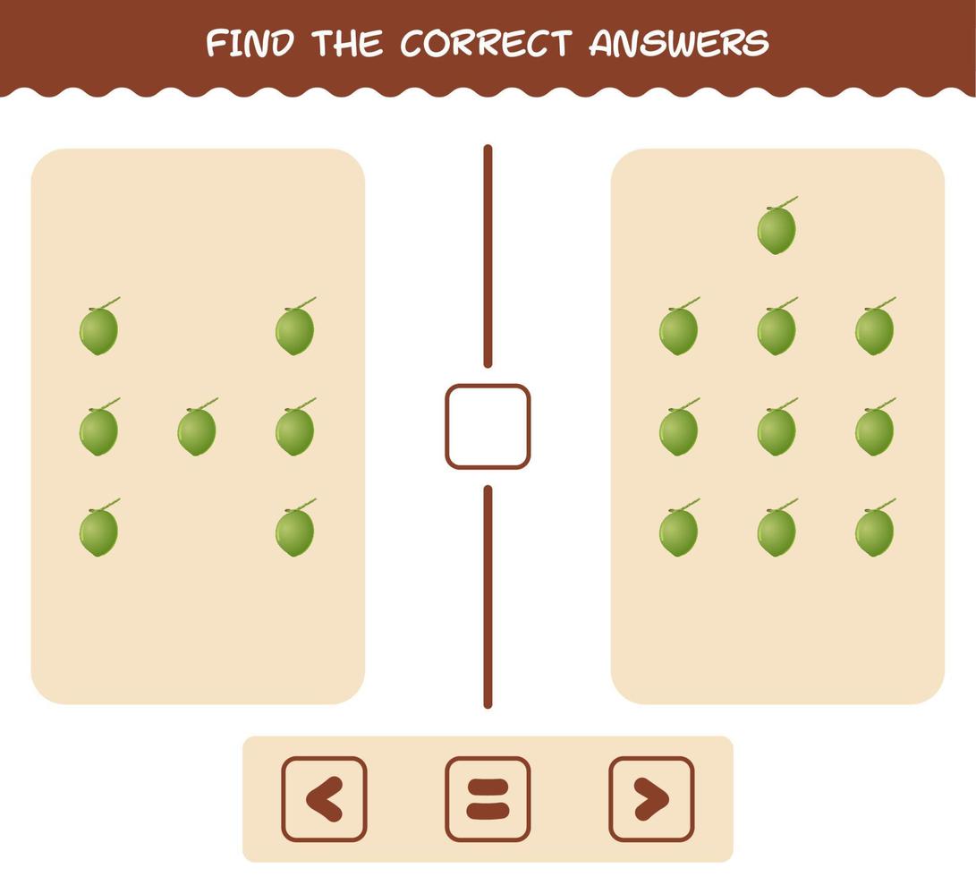 Finden Sie die richtigen Antworten von Cartoon-Kokosnuss. Such- und Zählspiel. Lernspiel für Kinder und Kleinkinder im Vorschulalter vektor