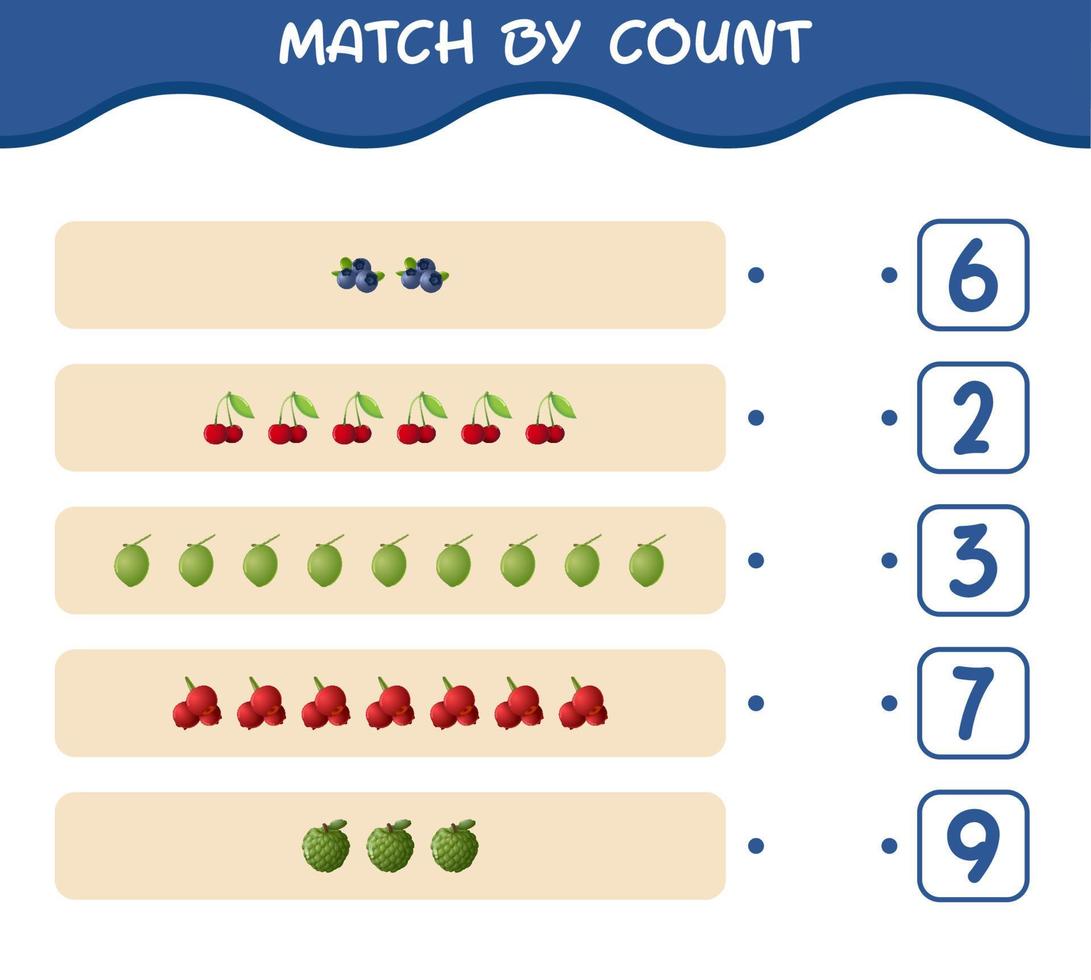 Abgleich nach Anzahl der Cartoon-Früchte. Match-and-Count-Spiel. Lernspiel für Kinder und Kleinkinder im Vorschulalter vektor