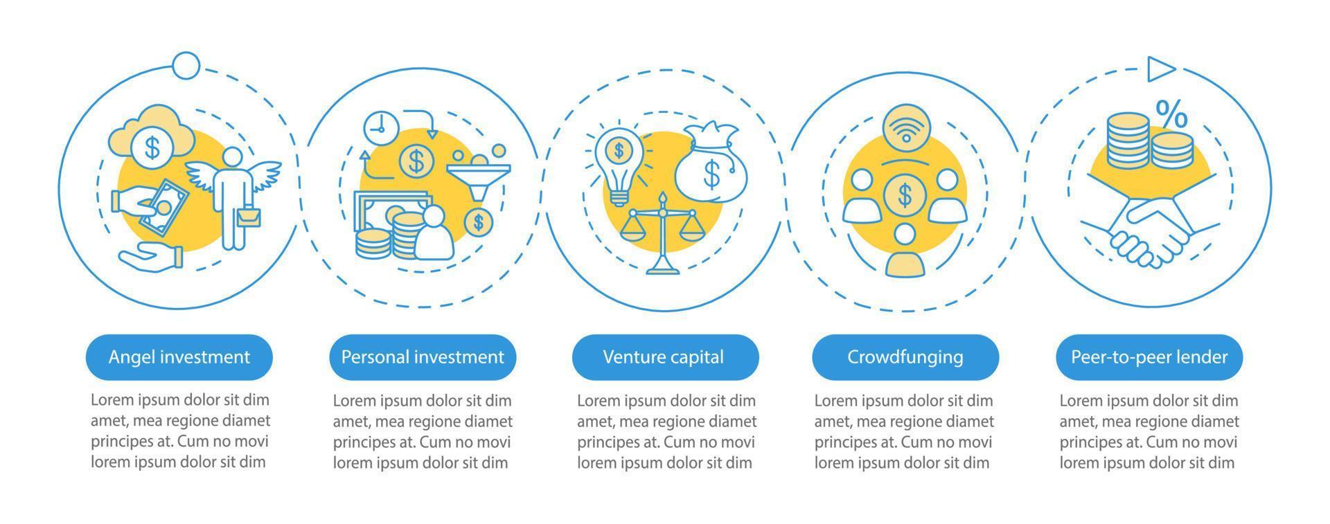 Infografik-Vorlage für den Startinvestitionsvektor. Gestaltungselemente für Geschäftspräsentationen. Datenvisualisierung mit fünf Schritten und Optionen. Diagramm der Prozesszeitleiste. Workflow-Layout mit linearen Symbolen vektor