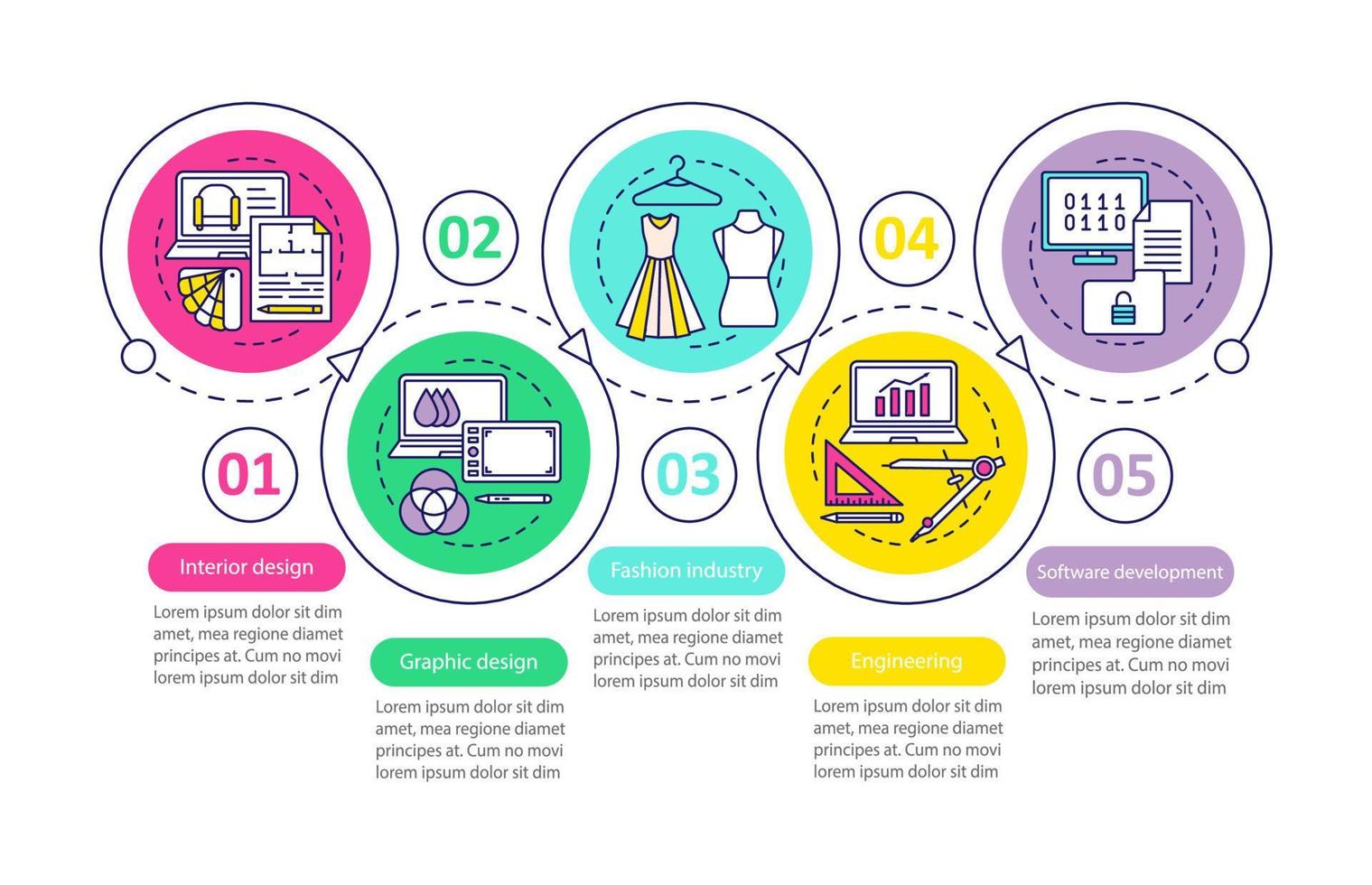 design industri vektor infographic mall. mode, grafik, mjukvaruutveckling, inredning. datavisualisering med fem steg och alternativ. process tidslinjediagram. arbetsflödeslayout med ikoner