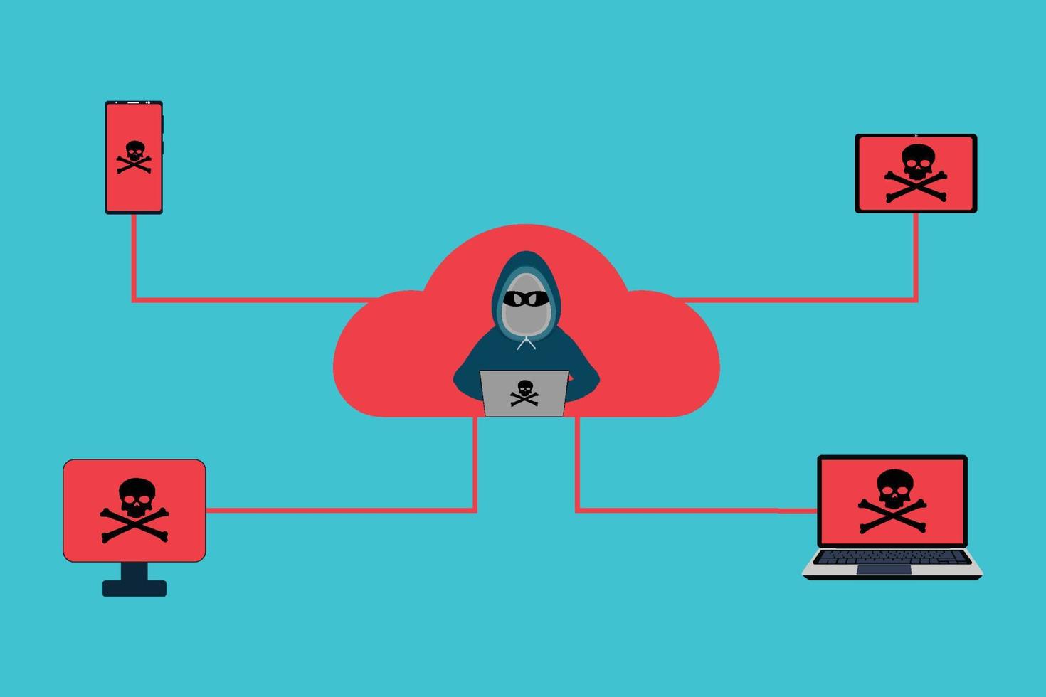 hacka digitala enheter med hjälp av onlineserverkonceptet. hackare använder molnservrar för att hacka smartphones, surfplattor, datorer och bärbara datorer vektor. hacker röd signal och skalle ansikte vektor infographic.