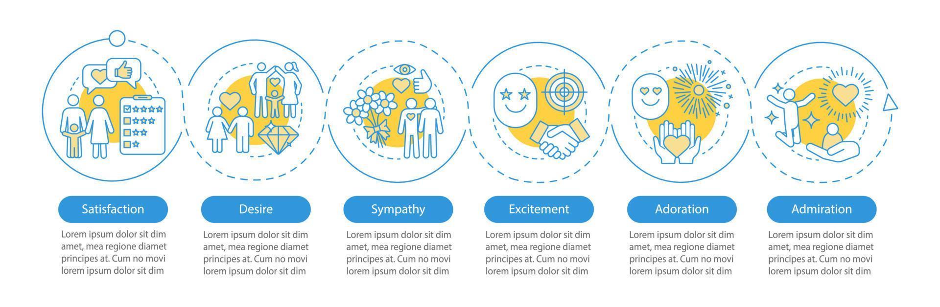 familj relation vektor infographic mall. affärspresentation designelement. dejta. datavisualisering med sex steg och alternativ. process tidslinjediagram. arbetsflödeslayout med linjära ikoner