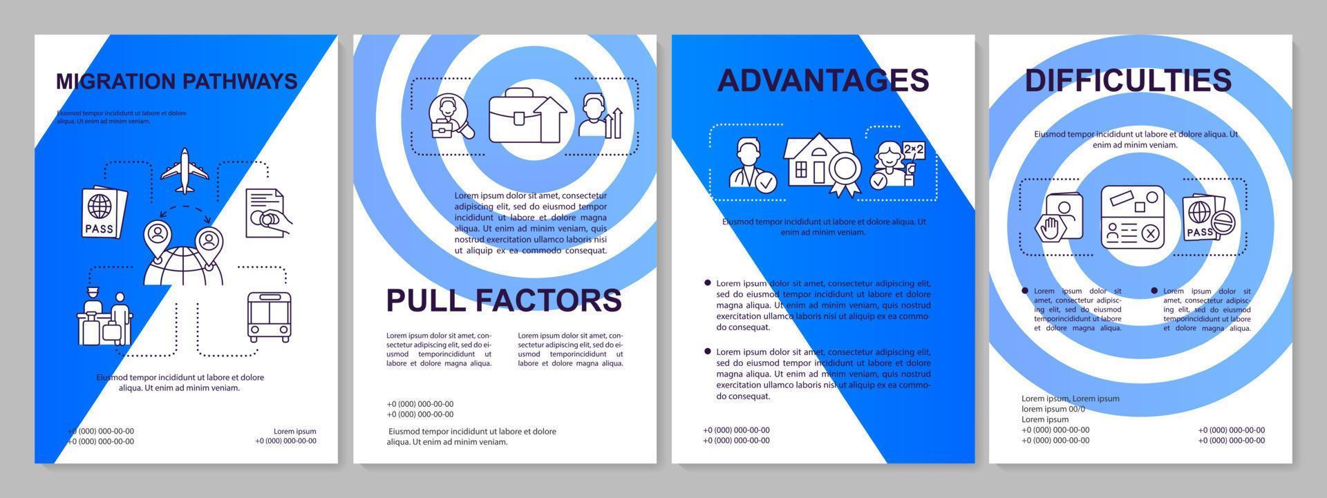 migrationsprozess blaue broschürenvorlage. Heimat verlassen. Broschürendesign mit linearen Symbolen. 4 Vektorlayouts für Präsentationen, Jahresberichte. arial, unzählige pro-reguläre Schriftarten verwendet vektor