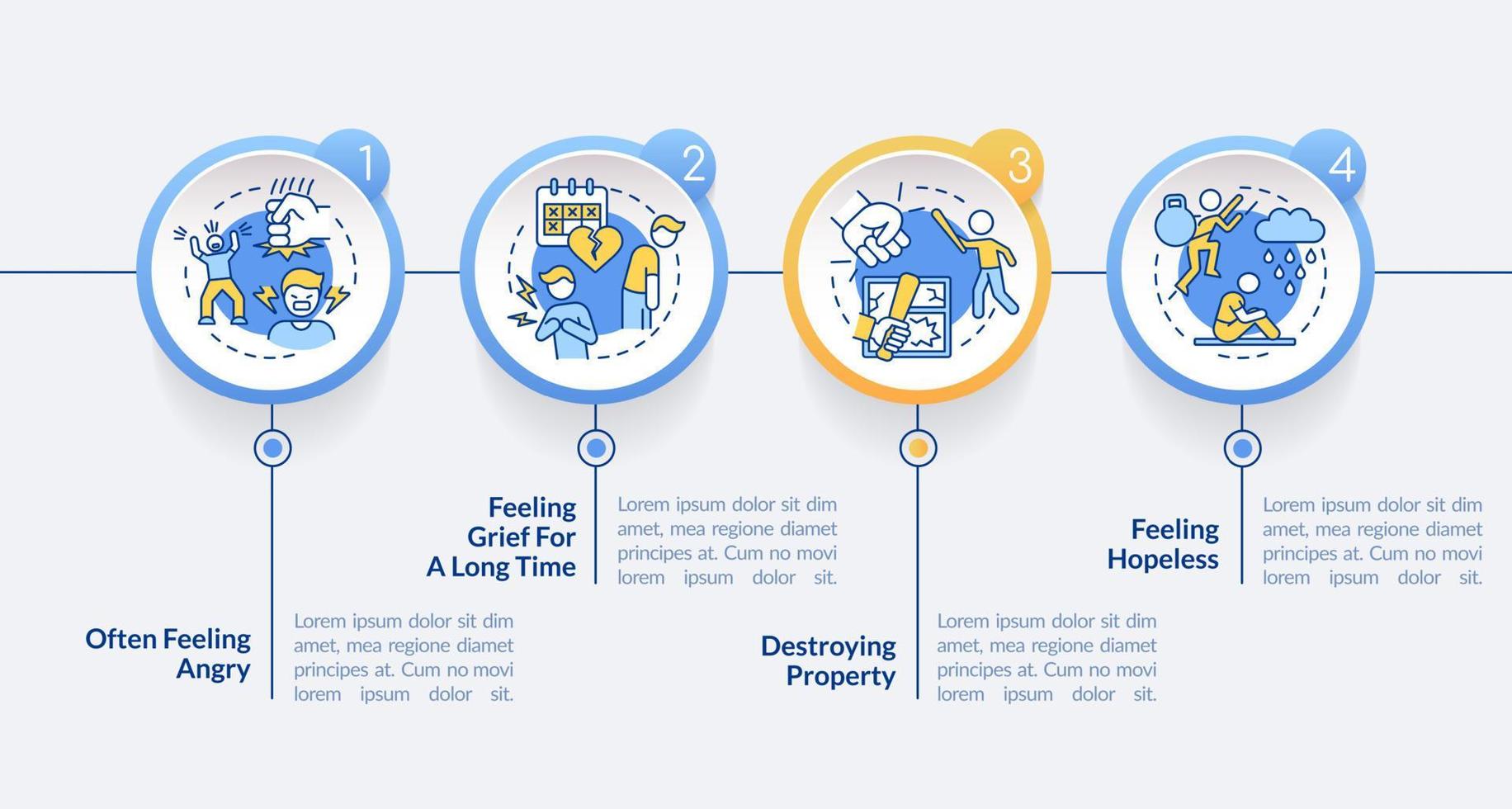 Symptome einer psychischen Erkrankung im Teenageralter kreisen Infografik-Vorlage ein. Aggression. Datenvisualisierung mit 4 Schritten. Info-Diagramm der Prozesszeitachse. Workflow-Layout mit Liniensymbolen. lato-fett, normale Schriftarten verwendet vektor