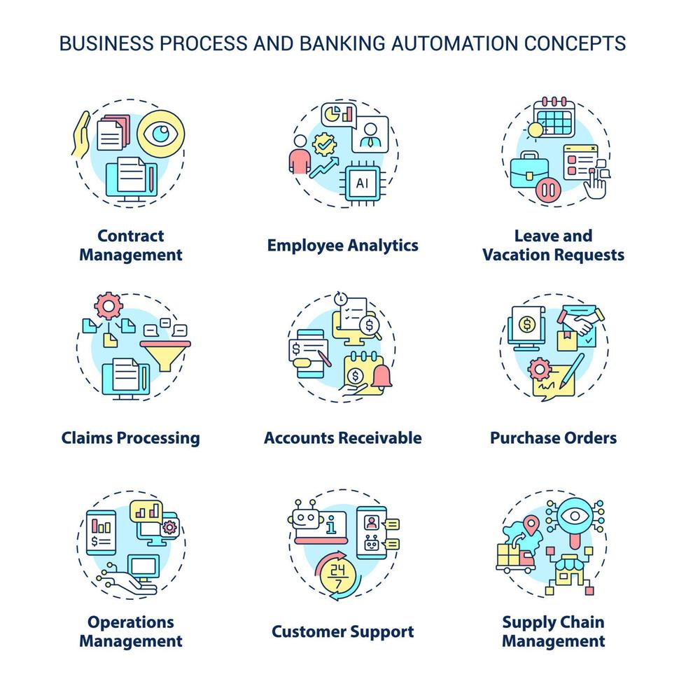 Symbole für Geschäftsprozess- und Bankautomatisierungskonzepte festgelegt. Ideen für autonome Operationen mit dünnen Linien in Farbe. isolierte Symbole. editierbarer Strich. Roboto-Medium, unzählige pro-fette Schriftarten verwendet.. vektor