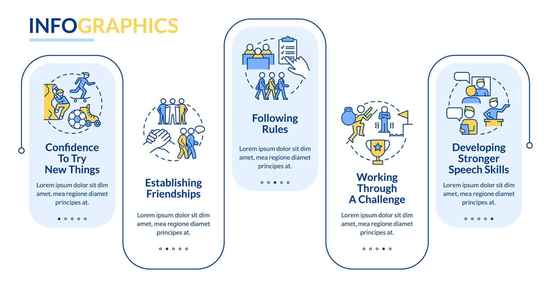 Infografik-Vorlage für das Rechteck für die erfolgreiche Entwicklung von Kindern. Vertrauen. Datenvisualisierung mit 5 Schritten. Info-Diagramm der Prozesszeitachse. Workflow-Layout mit Liniensymbolen. lato-fett, normale Schriftarten verwendet vektor