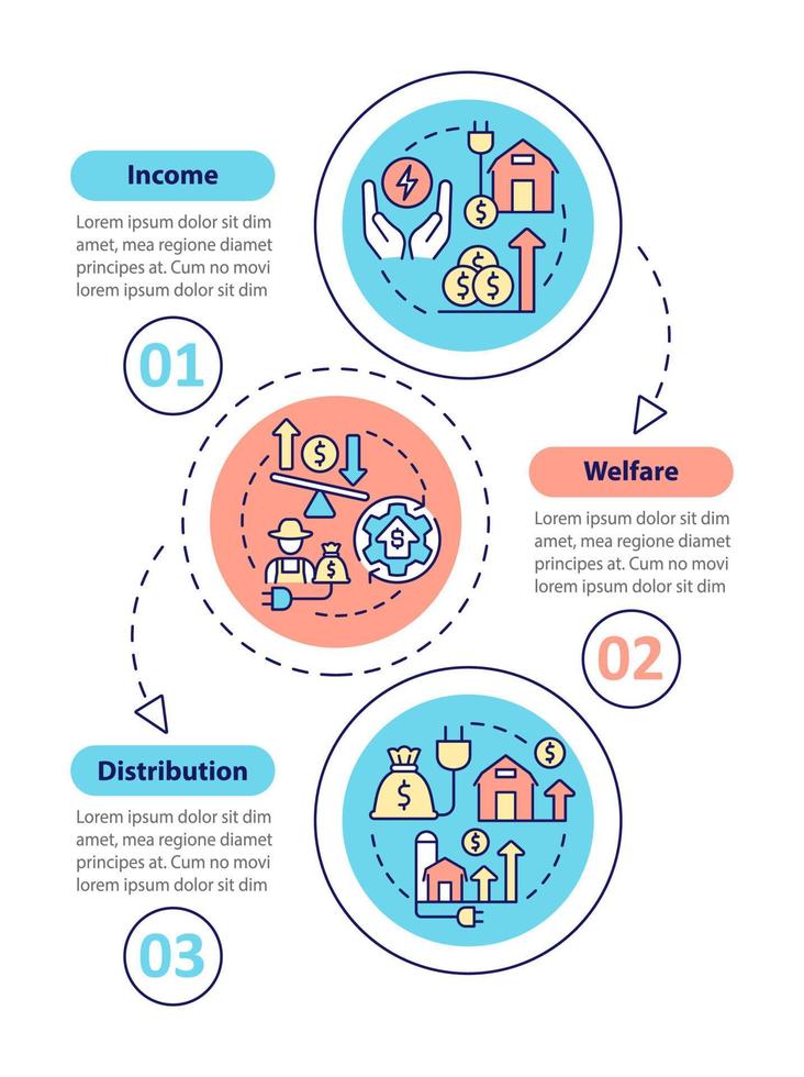 Auswirkungen der vertikalen Infografik-Vorlage für die ländliche Elektrifizierung. Datenvisualisierung mit 3 Schritten. Info-Diagramm zur Prozesszeitachse. Workflow-Layout mit Liniensymbolen. Unzählige pro-fette, normale Schriftarten werden verwendet vektor