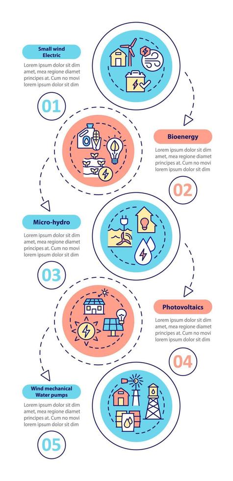 vertikale Infografik-Vorlage für ländliche Elektrifizierungstechnologie. Datenvisualisierung mit 5 Schritten. Info-Diagramm der Prozesszeitachse. Workflow-Layout mit Liniensymbolen. Unzählige pro-fette, normale Schriftarten werden verwendet vektor