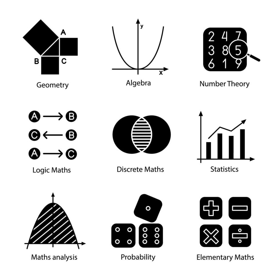 matematik glyf ikoner set. algebra och geometri. logik, diskret, elementär matematik, statistik, tal- och sannolikhetsteorier. siluett symboler. vektor isolerade illustration