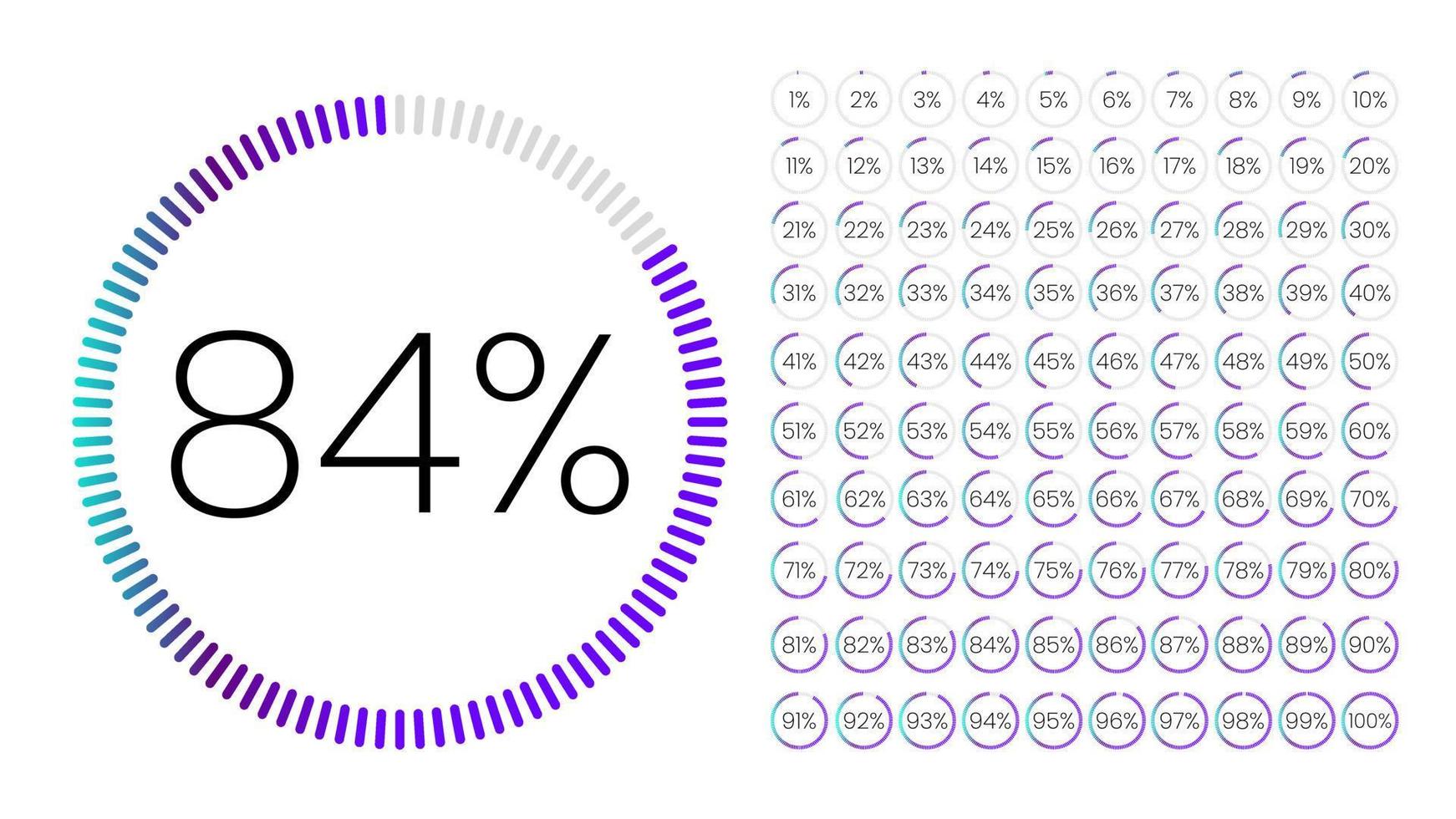 satz von kreisprozentmetern von 0 bis 100 für infografik, benutzeroberflächendesign ui. Download-Fortschritt des bunten Tortendiagramms von lila zu weiß auf weißem Hintergrund. Kreisdiagrammvektor. vektor