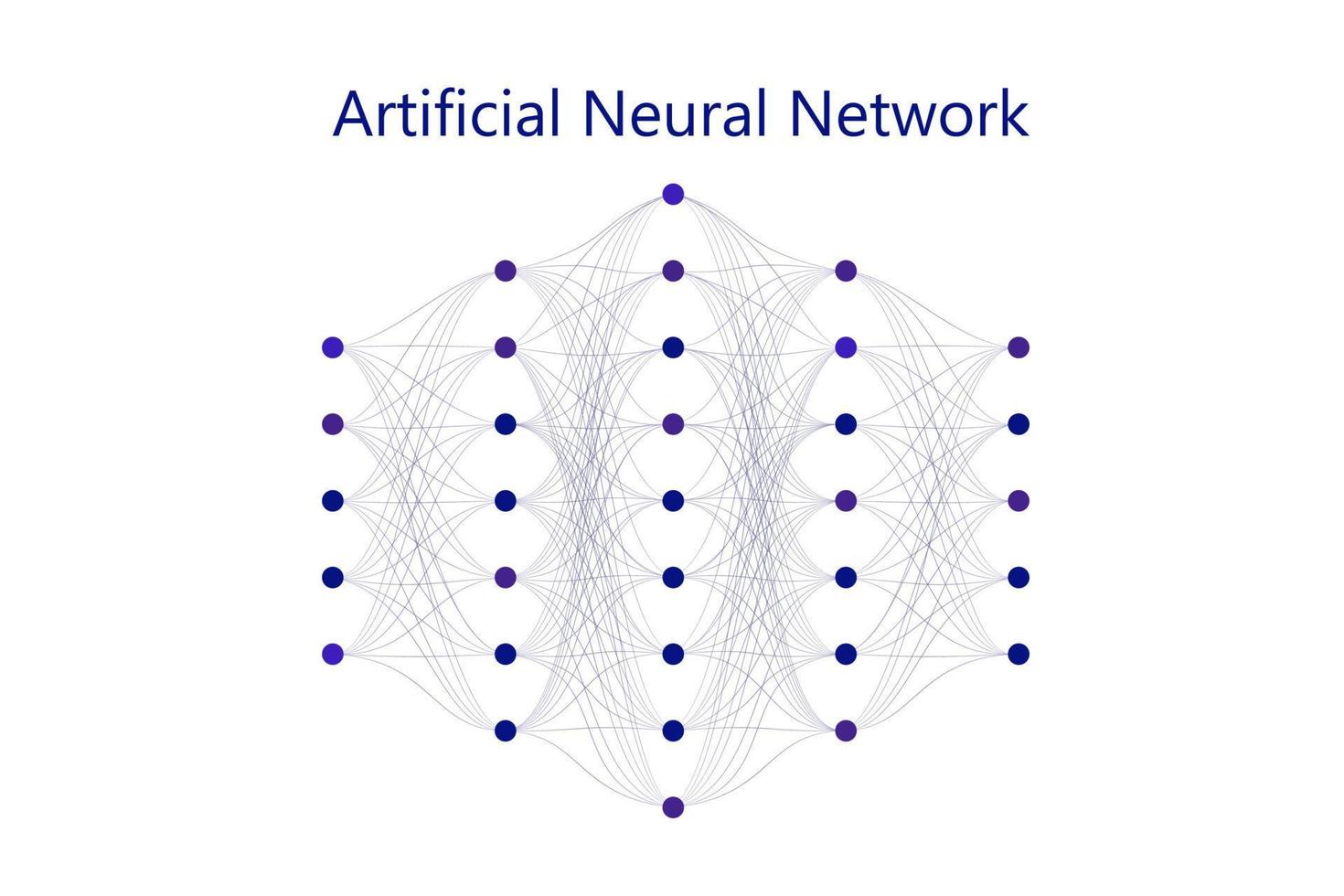 neuronales Netzwerkmodell vektor