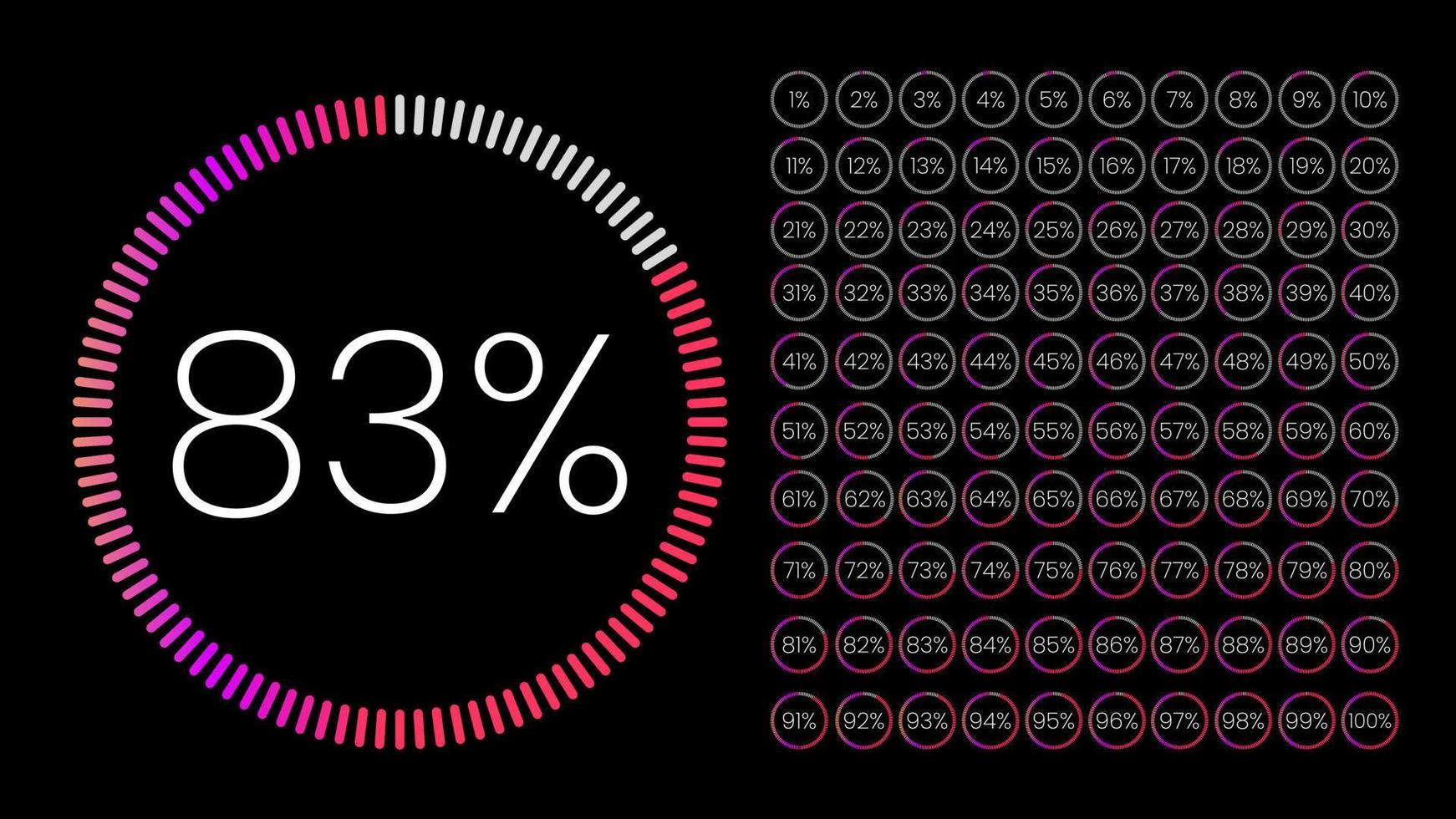 uppsättning cirkelprocentmeter från 0 till 100 för infografik, användargränssnittsdesign ui. gradient cirkeldiagram laddar ner framsteg från lila till vit i svart bakgrund. cirkeldiagram vektor. vektor