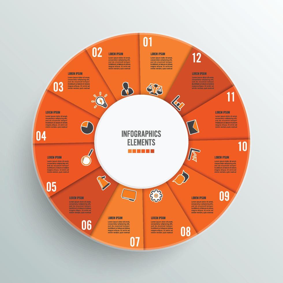 cirkeldiagram infografisk mall med 12 alternativ för presentationer, reklam, layouter, årsredovisningar. vektor