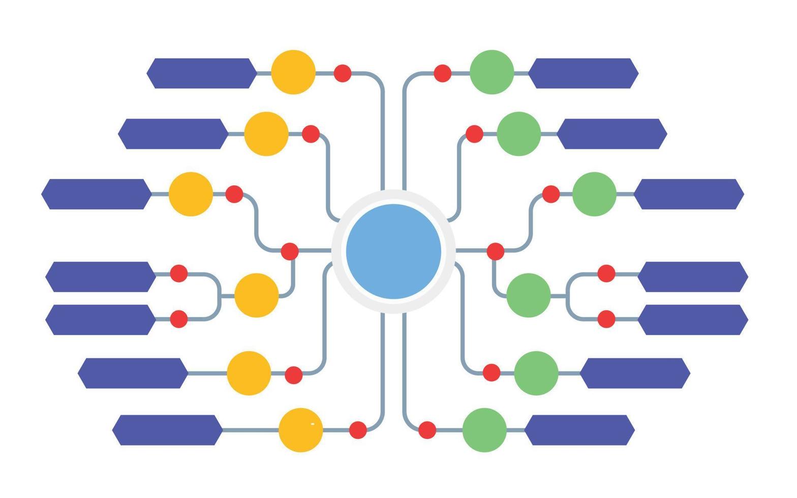 kreative vektorillustration der infografischen vorlage der mind map isoliert auf transparentem hintergrund mit platz für ihre inhalte. vektor