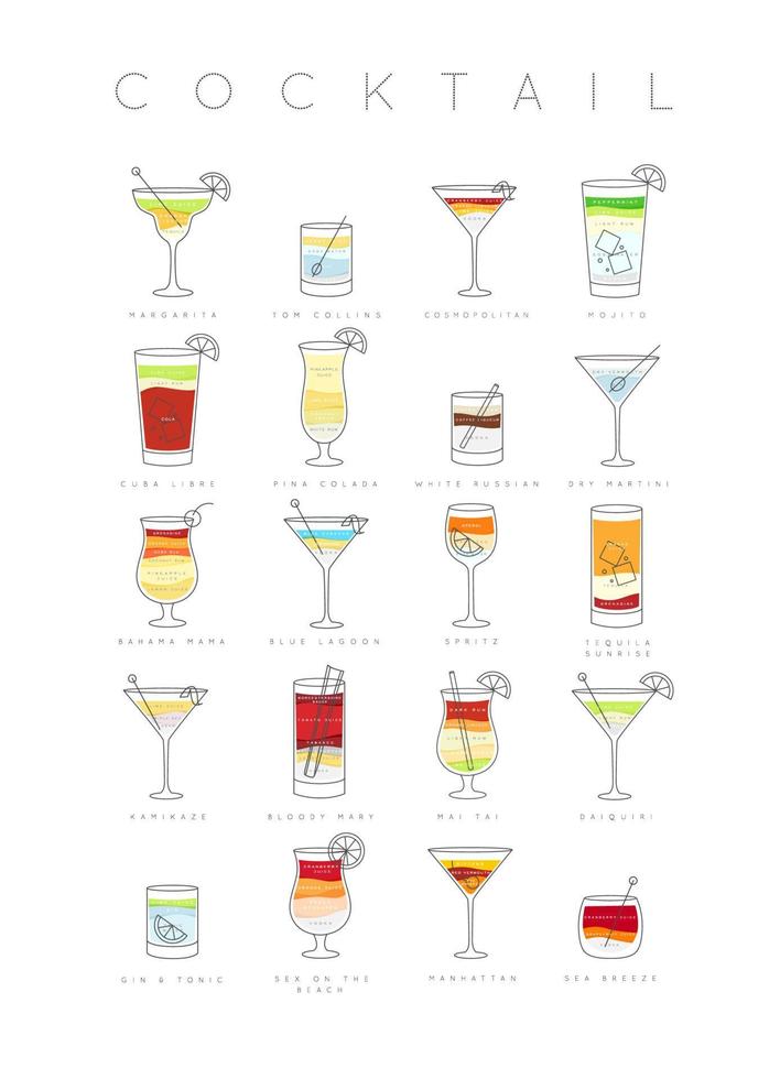 posterflache cocktailkarte mit glas, rezepten und namen von cocktailgetränken, die auf weißem hintergrund zeichnen vektor
