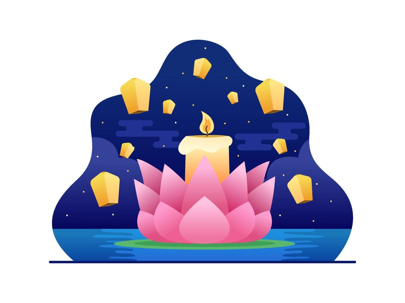 vesak illustration med lotusblomma och ljus som flyter i vatten. waisak illustration med lotusblomma, lykta och ljus lykta på natten. kan användas för gratulationskort, vykort, webb, etc. vektor