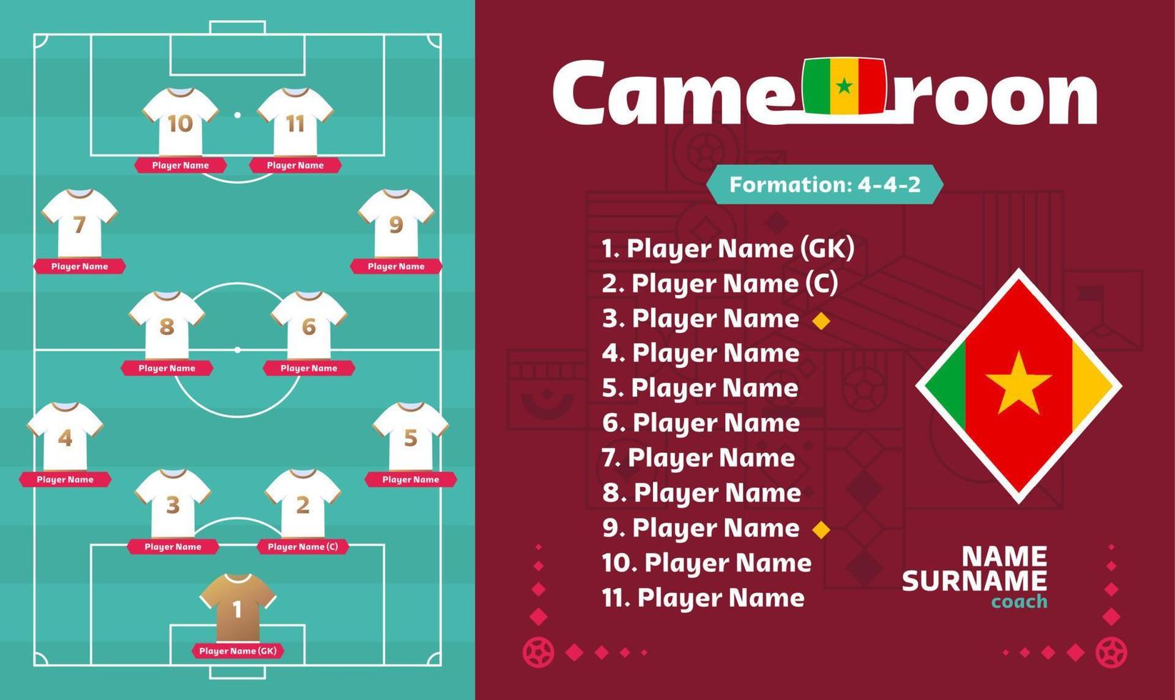 Kamerun Line-up Football 2022 Turnier Endphase Vektor Illustration. Aufstellungstabelle für Ländermannschaften und Mannschaftsbildung auf dem Fußballplatz. Fußballturnier Vektor-Länderflaggen.