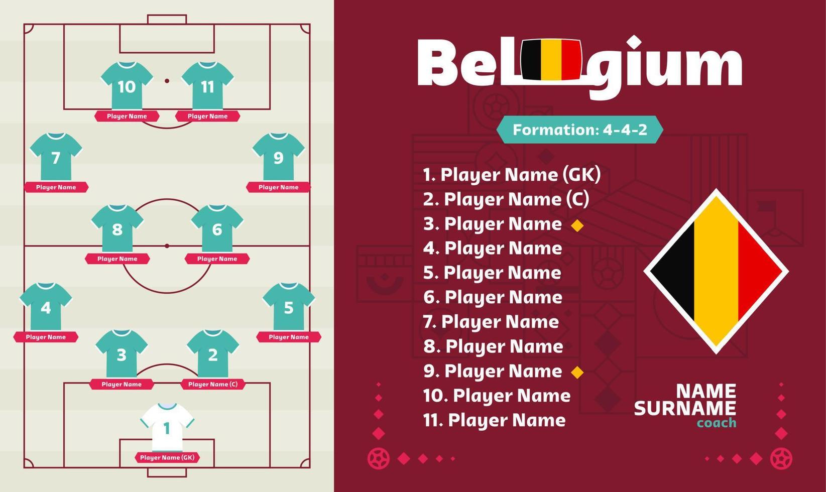 Belgien Line-up Football 2022 Turnier Endphase Vektor Illustration. Aufstellungstabelle für Ländermannschaften und Mannschaftsbildung auf dem Fußballplatz. Fußballturnier Vektor-Länderflaggen.