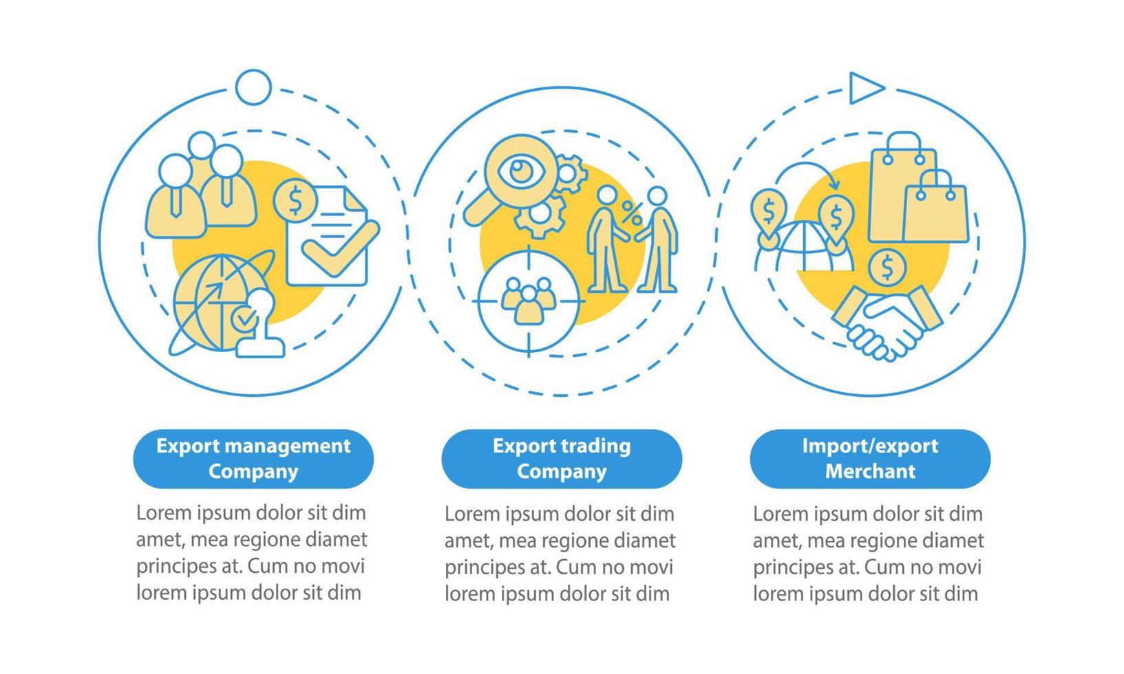 typer av export företag blå cirkel infographic mall. datavisualisering med 3 steg. process tidslinje info diagram. arbetsflödeslayout med linjeikoner. vektor