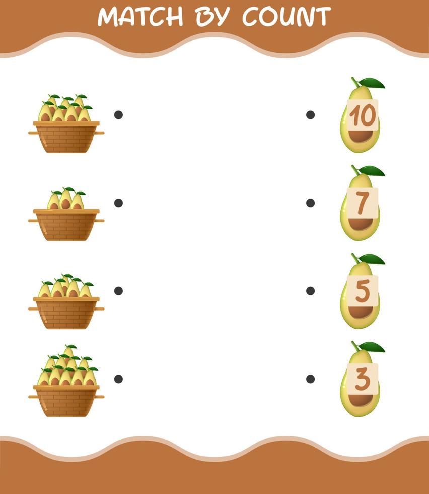 match efter antal av tecknad avokado. match och räkna spel. pedagogiskt spel för barn och småbarn i förskoleåldern vektor