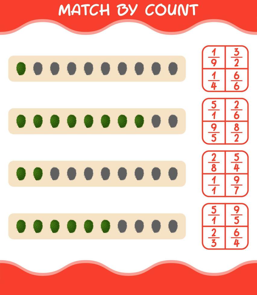 match efter antal av tecknad soursop. match och räkna spel. pedagogiskt spel för barn och småbarn i förskoleåldern vektor