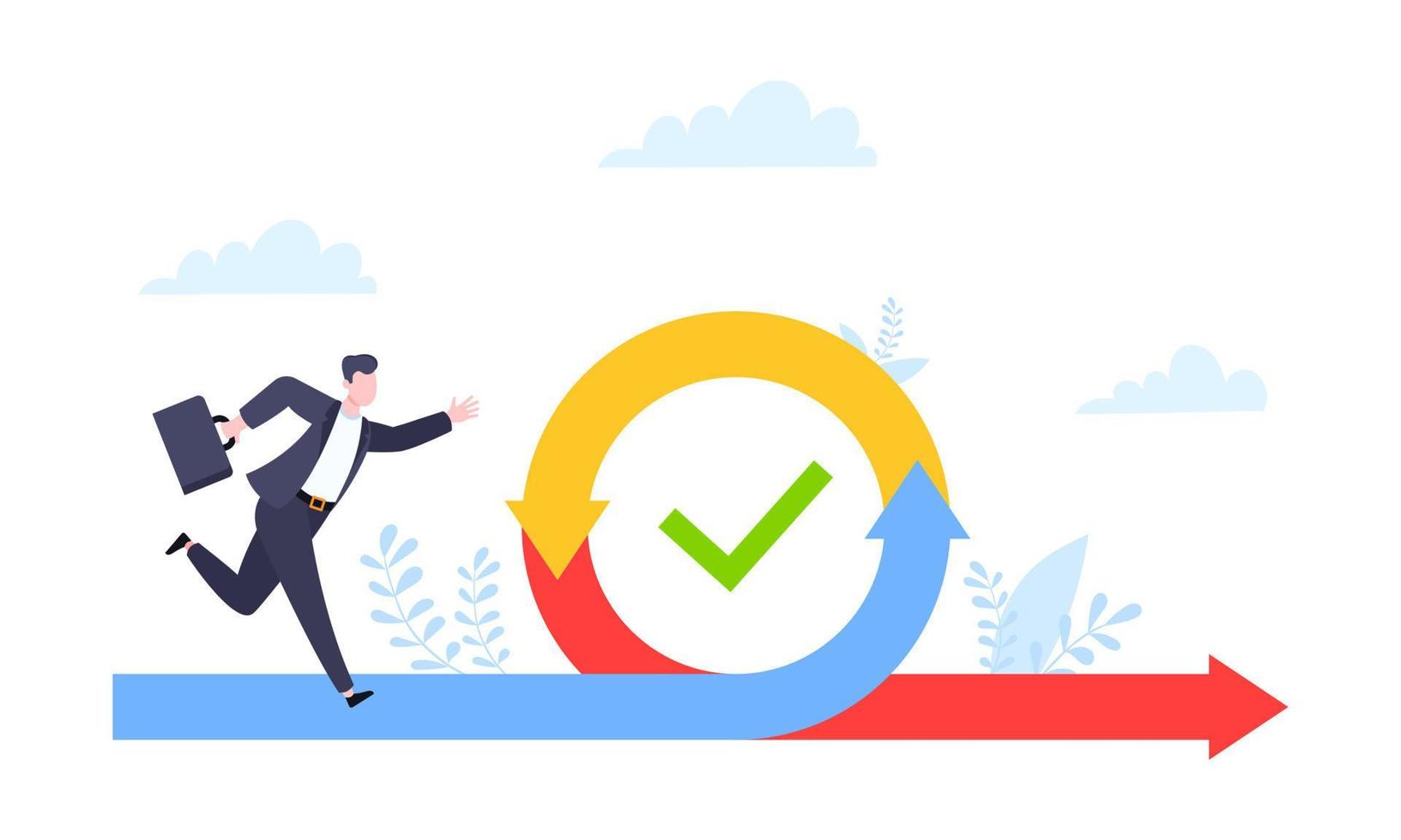 smidig utvecklingsmetodik affärsidé platt stil design vektorillustration isolerad på vit bakgrund. agil livscykel för programvaruutveckling diagram. affärsman springer in i projektet. vektor