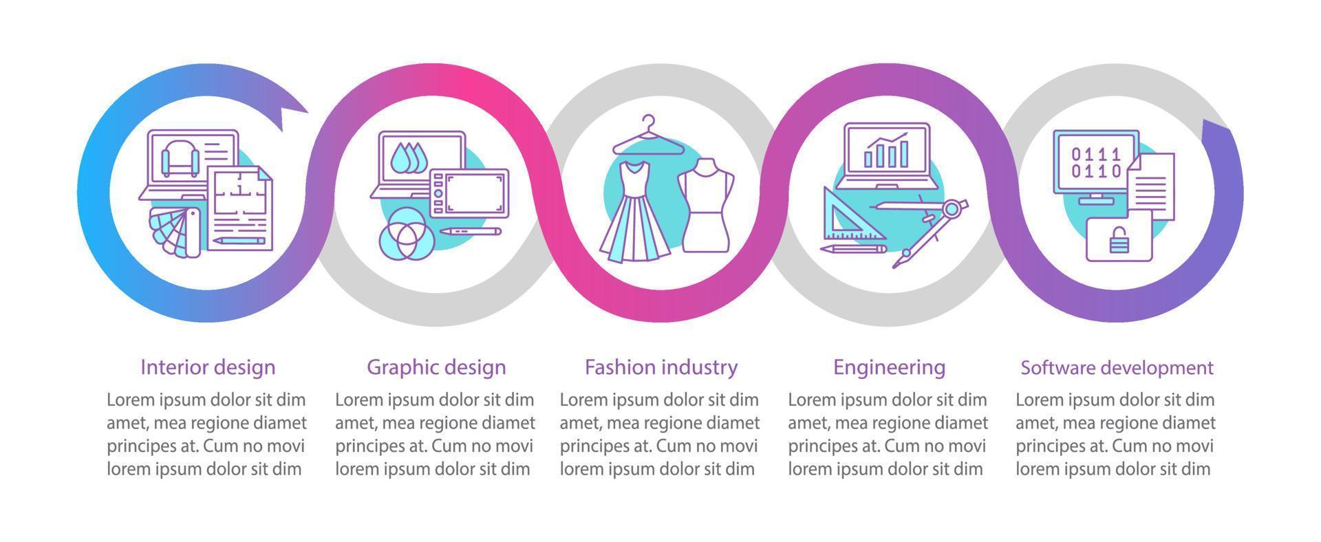 design industri vektor infographic mall. mode, grafik, mjukvaruutveckling, inredning. datavisualisering med fem steg och alternativ. process tidslinjediagram. arbetsflödeslayout med ikoner