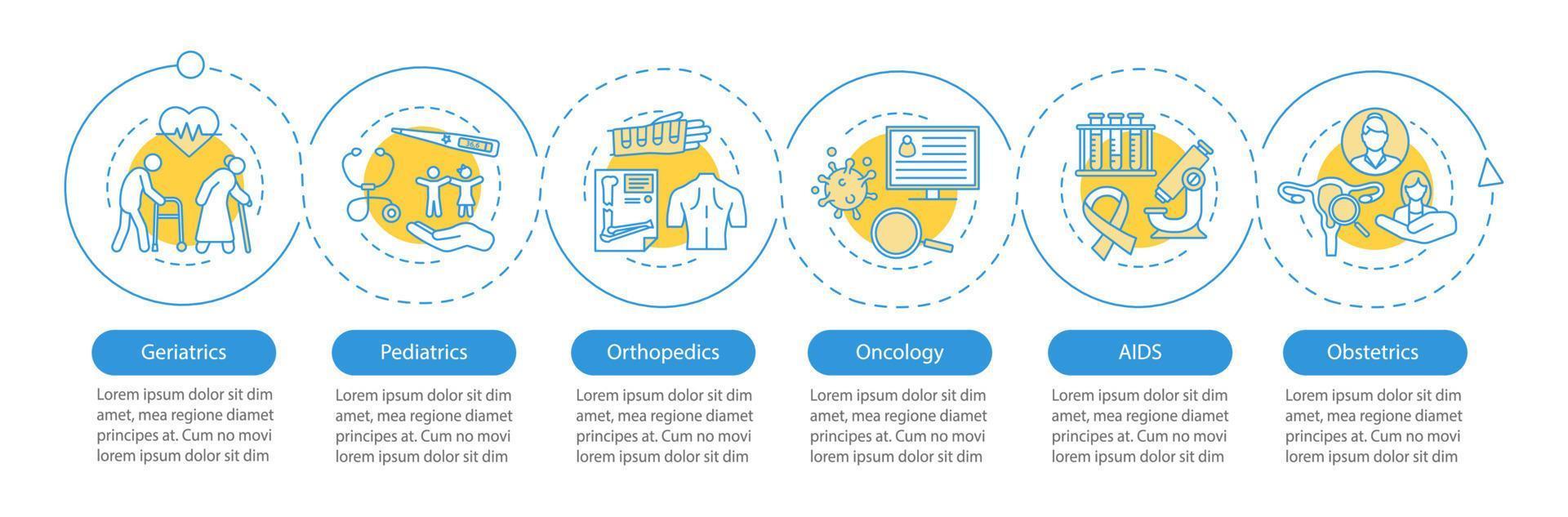 Pflegedienst-Vektor-Infografik-Vorlage. Medizin und Gesundheitswesen. Gestaltungselemente für Geschäftspräsentationen. Datenvisualisierung mit sechs Schritten und Optionen. Diagramm der Prozesszeitleiste. Workflow-Layout vektor