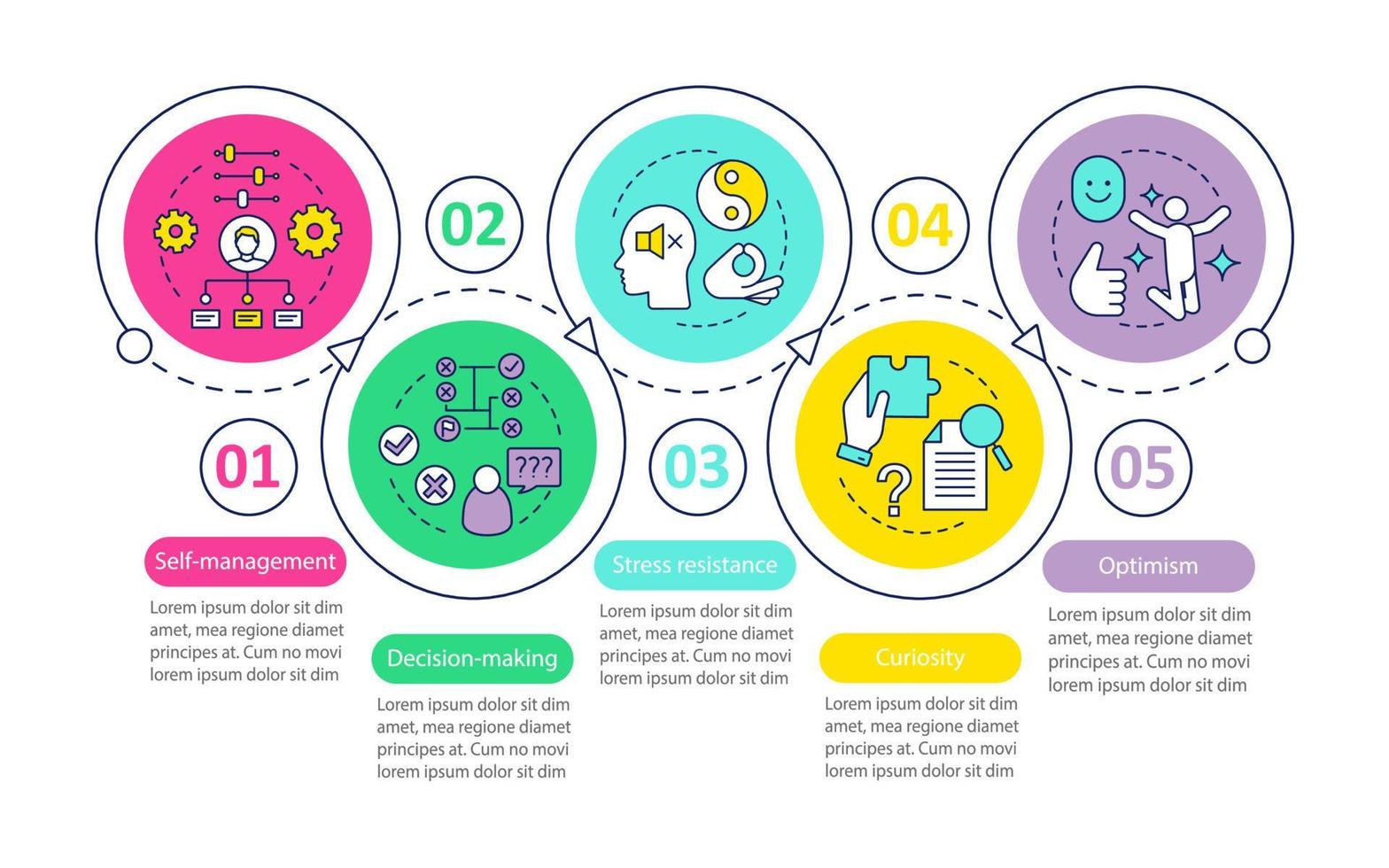 ledare och ledningsförmåga vektor infographic mall. affärspresentation designelement. datavisualisering med steg och alternativ. process tidslinjediagram. arbetsflödeslayout med linjära ikoner