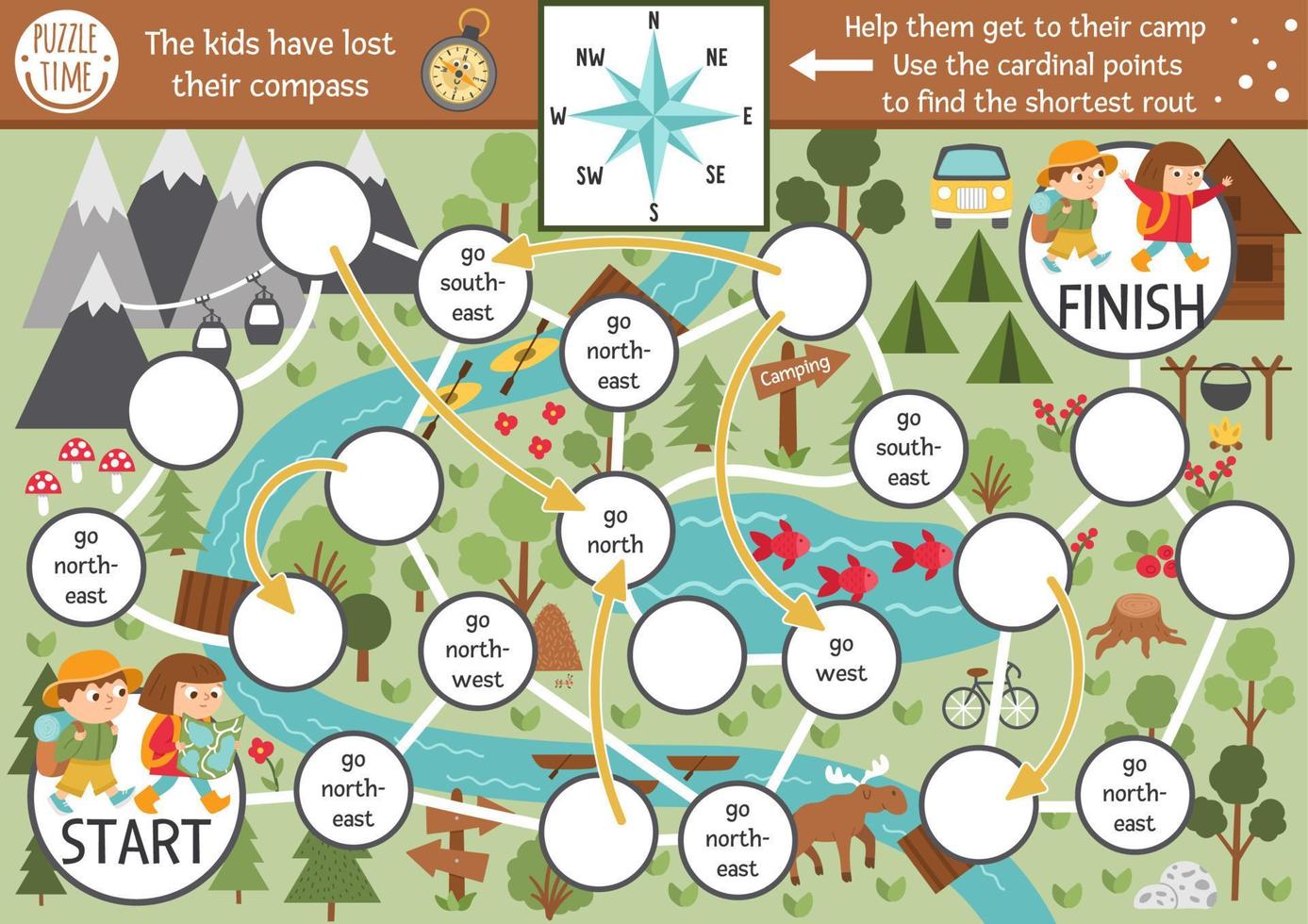sommarläger tärningsbrädespel för barn med kart- och kompasspunkter. aktiva semesterbrädspel med vandringsbarn som går till lägret. familjeresa aktivitet. natur utomhus utskrivbart kalkylblad vektor