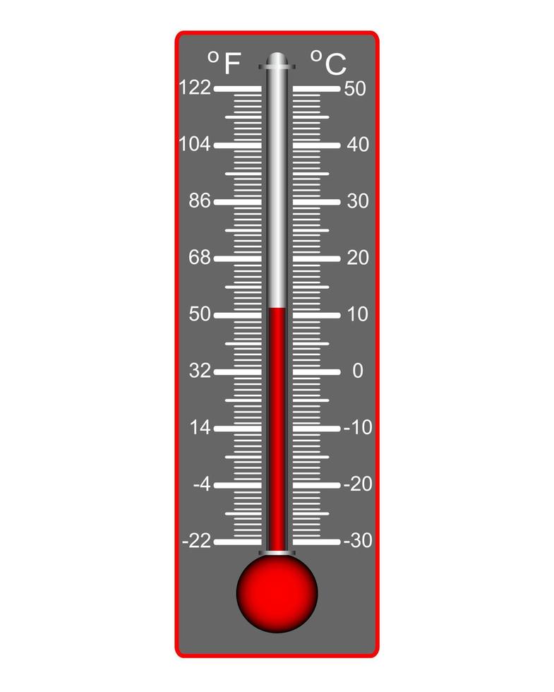 termometer för att mäta temperaturen på en vit bakgrund vektor