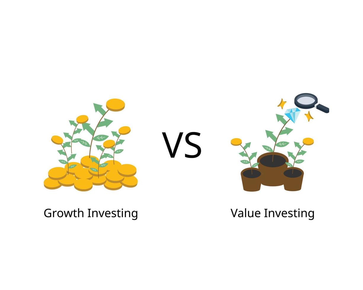 Value Investing im Vergleich zu Wachstumsinvestitionen für langfristige Investitionen vektor