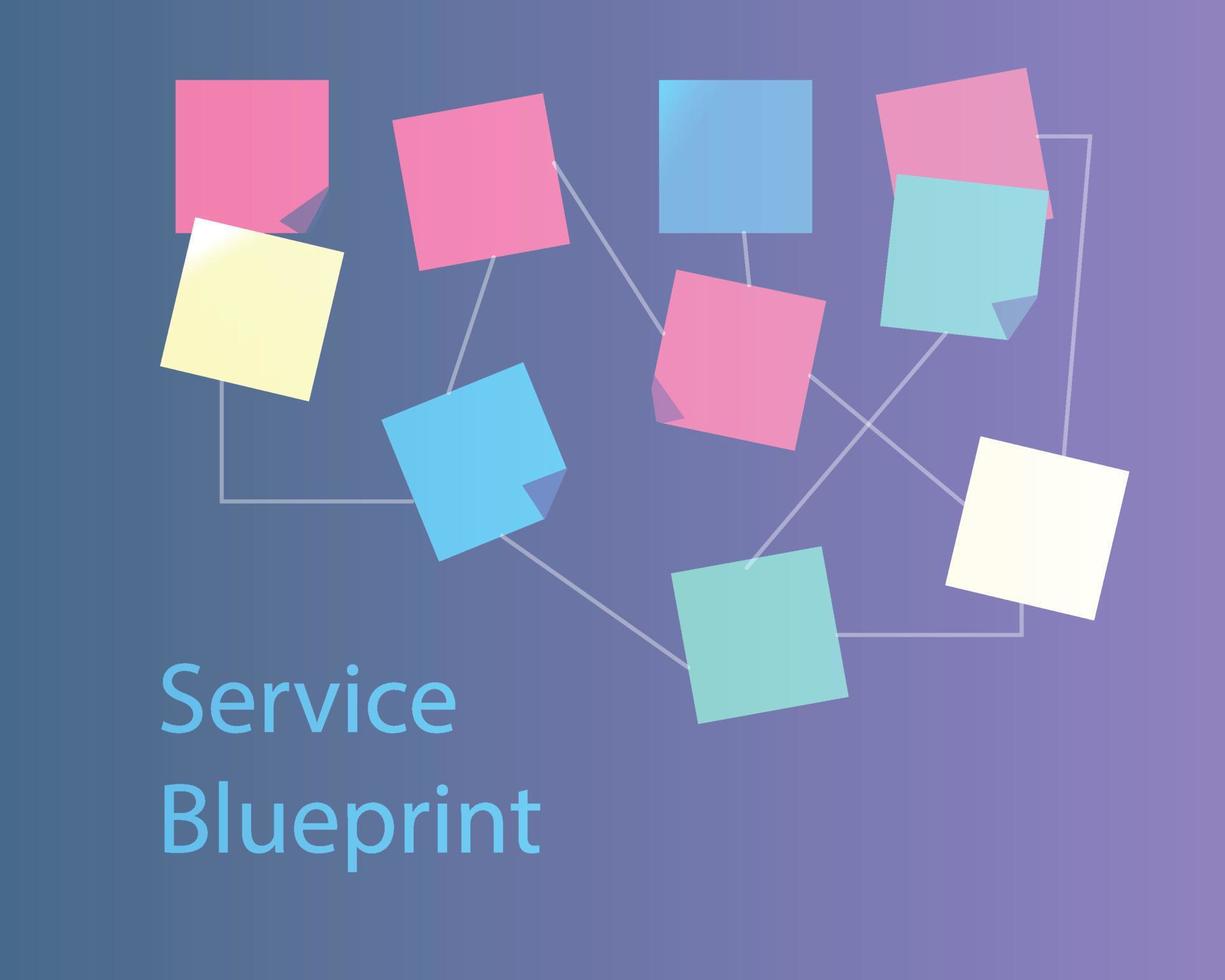 Service-Blaupause für das Service-Design, um das ultimative Kundenerlebnis zu schaffen vektor